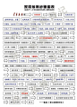 (35 封私信 / 80 条消息) 装修的步骤是什么？ - 知乎 : 想要装修时省时又省力？那装修流程你一定要知道！来，先看看糖厂良心制作的“装修流程一览表”。强烈建议…