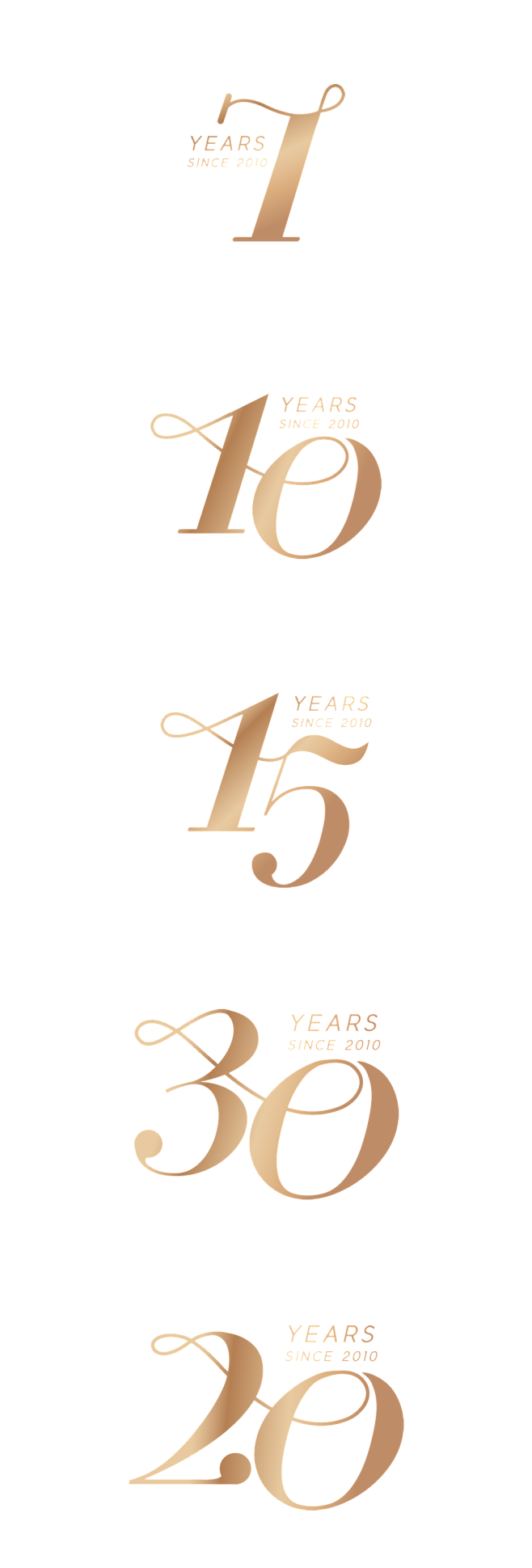 周年