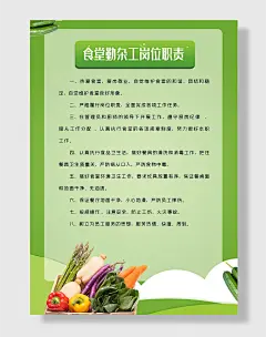 食堂餐饮制度海报食品安全制度牌食堂餐饮制度宣传文化挂画