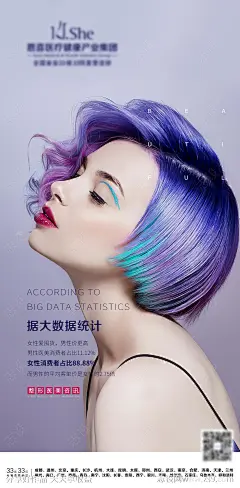 医美整形模特海报-源文件-志设网-zs9.com