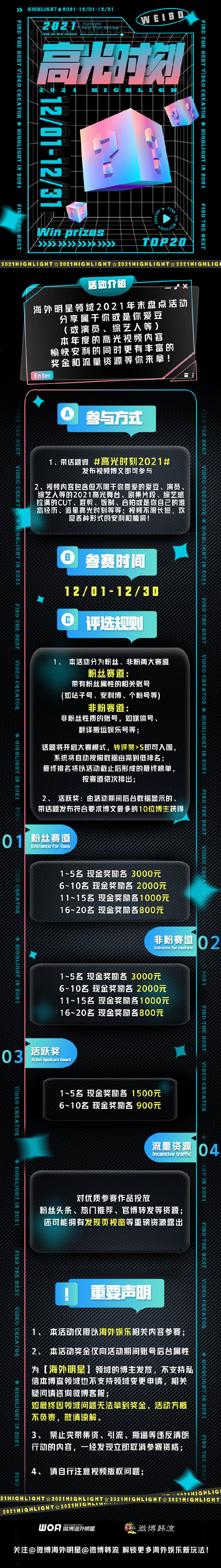 微博海外明星领域年末盘点活动#高光时刻2...