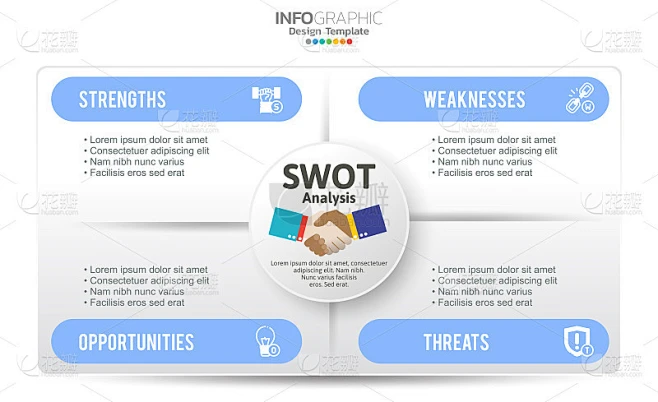 swot分析模板或战略规划技术。信息图形设计采用四要素模板。素材-花瓣网