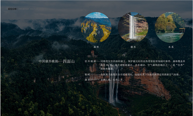 【重庆·四面山天空星城】效果图_设计图-金盘网kinpan
