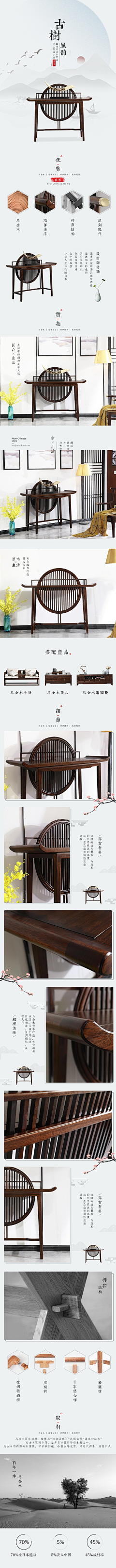 我的翅膀不防水采集到详情页
