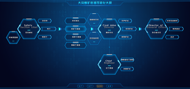 数据可视化_陈思李_68Design