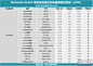 任天堂Switch国行版第三方PD充电器兼容性大评测（45W篇） - 充电头网 - 我们只谈充电