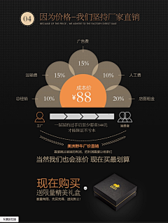 我知道我终究只是一个人-采集到标题  低栏  优惠券  侧栏  背景图