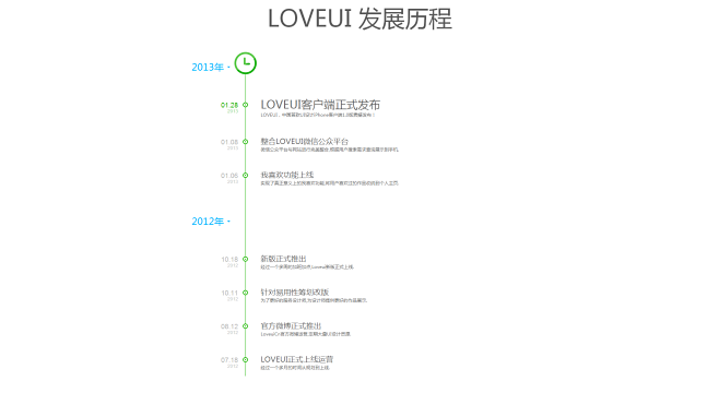 UI 时间轴 LOVEUI 发展历程