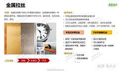 水杯设计采集到工艺