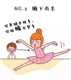 小雨1~采集到医美漫画