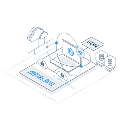 胡椒Pepper-采集到WEB-解决方案架构图