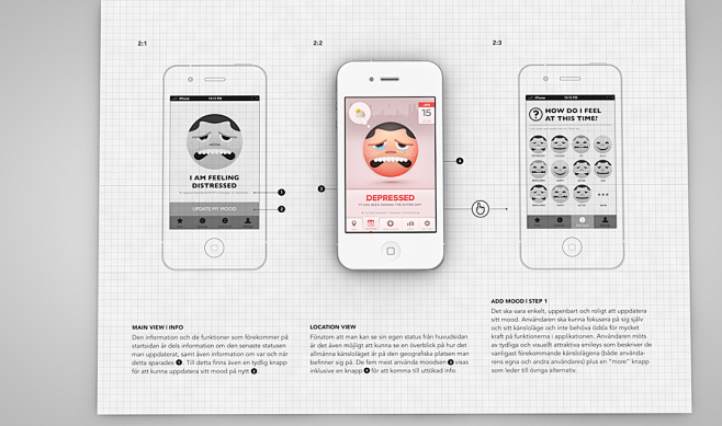 Moodswings_2