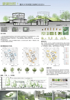 倔强达尔文采集到展板文本