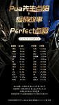 Pua先生点唱&爱情故事&Perfect点唱