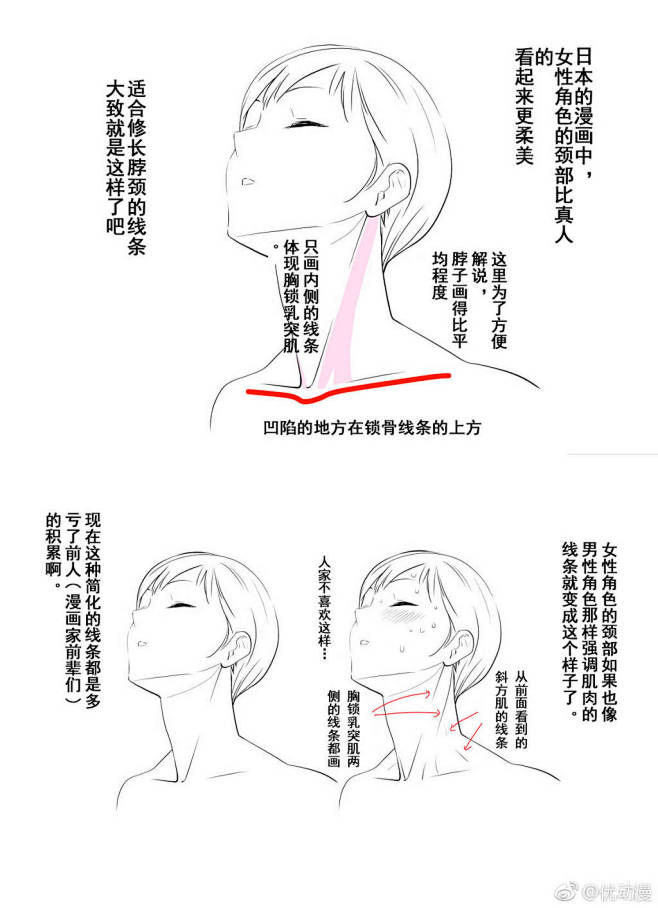 #绘画教程[超话]# 一组脖子的#绘画教...