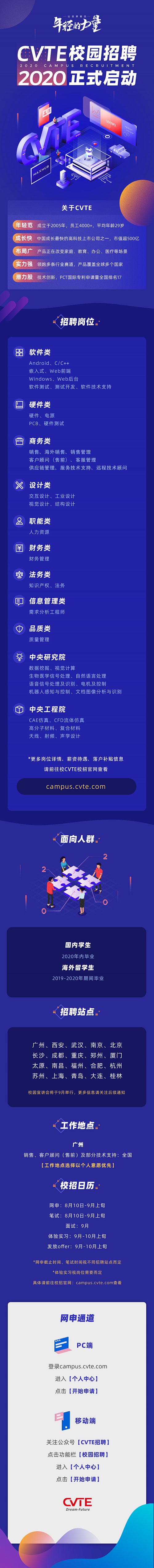 CVTE视源股份2020校园招聘正式启动...