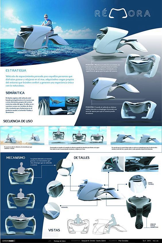 摩托艇设计，实用排版-产品排版/产品板式...