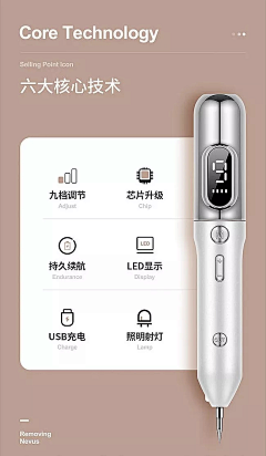 GUI90采集到详情页首屏