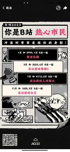 煎饼裹猪采集到年度报告