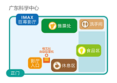 筱叶S采集到电影折页