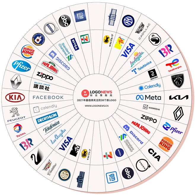 年度独家盘点之国际篇：2021年诞生的30个新LOGO-花瓣网