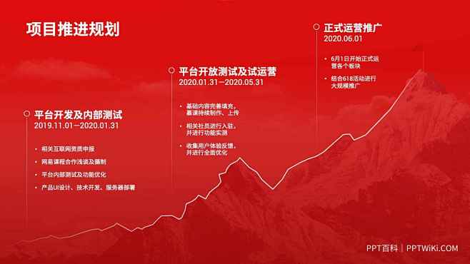 43页红色内容页创新驱动互联网大会年度答...