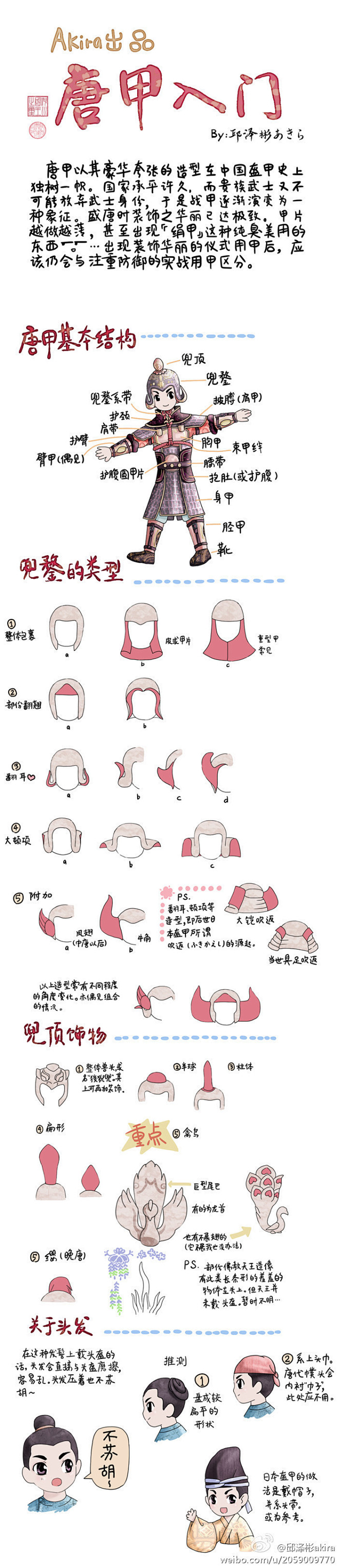 【唐甲入门】一向喜欢唐甲，撸了这么久终于...