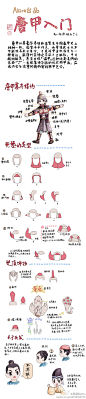  【唐甲入门】一向喜欢唐甲，撸了这么久终于有了一点干货。（先给自己包下底）中华盔甲复原本身就是一项难度极大，争议极多的工程，本作品也只是一扇小窗户罢了~~ （作者：@蚯蚓子www）