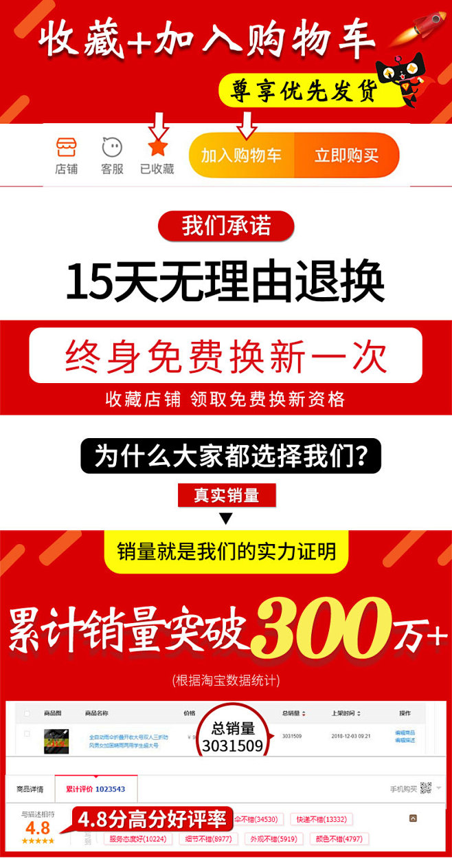 全自动雨伞一键开合双人三折叠防风男女加固...