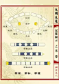 撷芳主人的相册-《Q版大明衣冠·冠服图示》