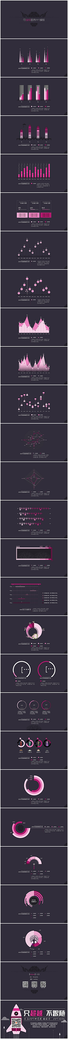 Mandy潘燕兴采集到时尚PPT模板