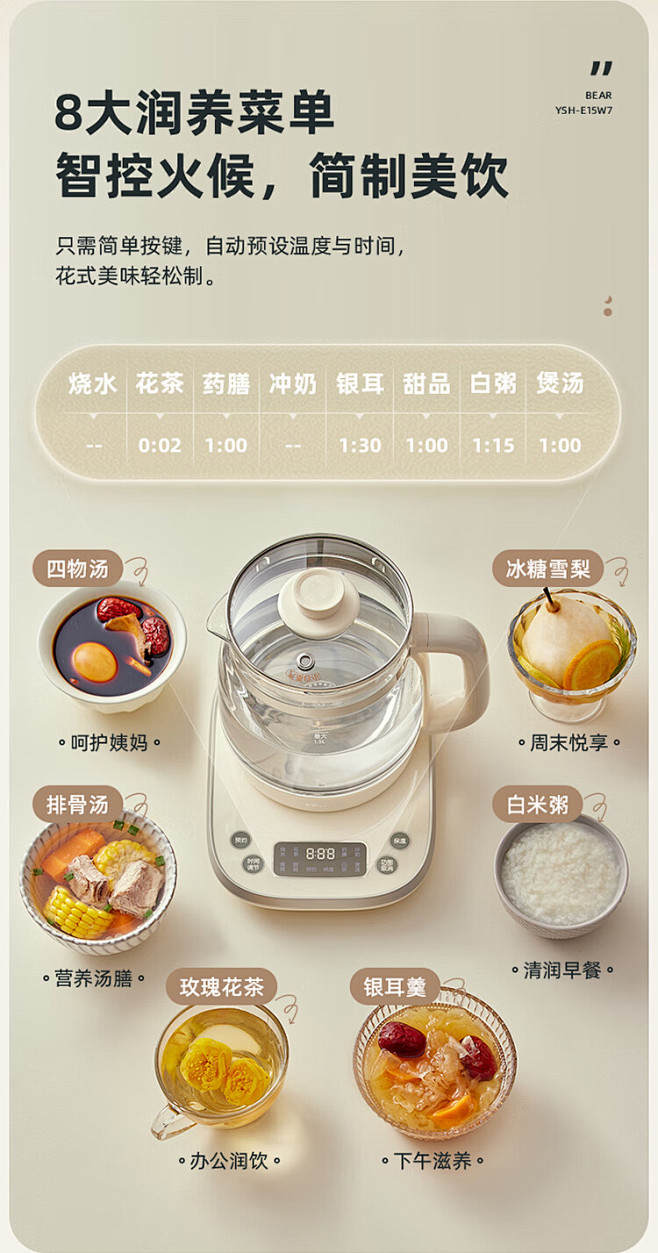 【小熊YSH-E15W7】小熊（Bear...