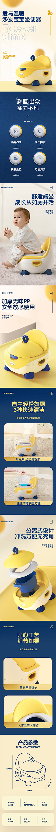 Jiang---采集到详情页-家居品