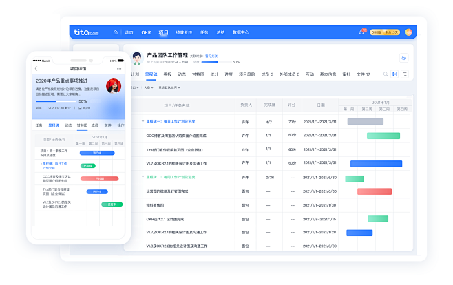 首页-PDCA项目管理
