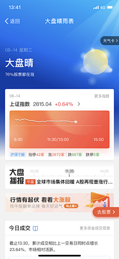 喵喵谁呀采集到APP