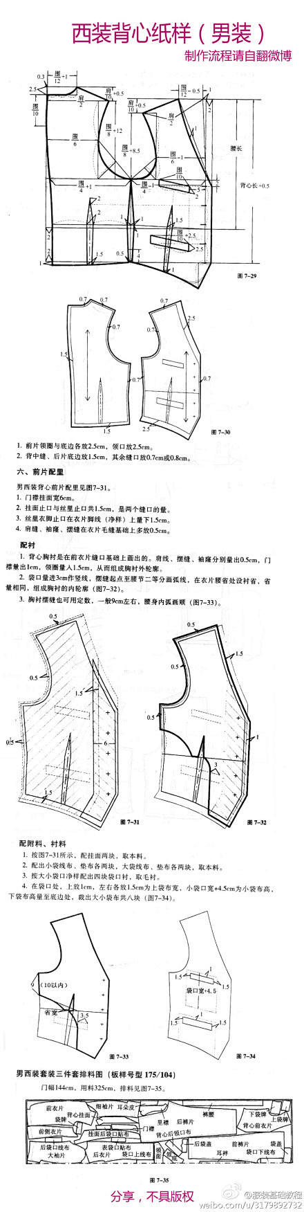 #教程##服装制作#西装背心纸样男装。缝...