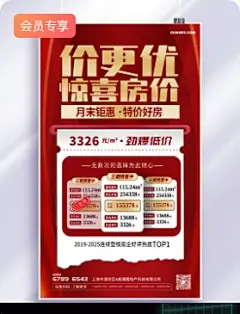 地产图片_地产3D素材_地产海报模板免费下载-潮国创意