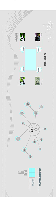 Gucp7采集到展板