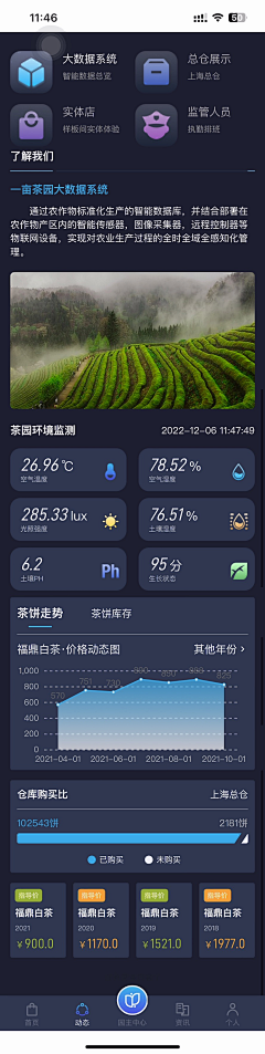 稻蕊蜜發采集到冷链