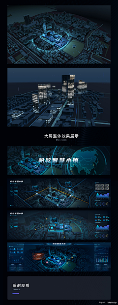 豆子阿喵采集到大屏大数据可视化