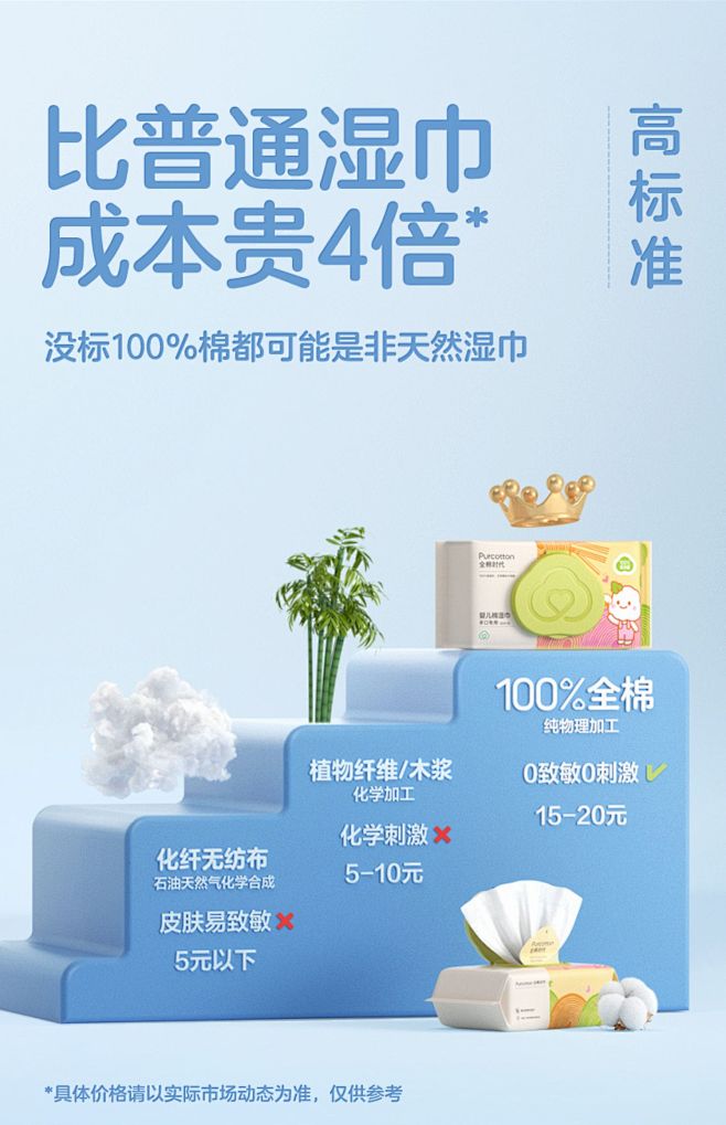 【好物体验双12专享】全棉时代婴儿纯棉新...