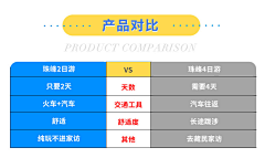 明月双双采集到旅游海报