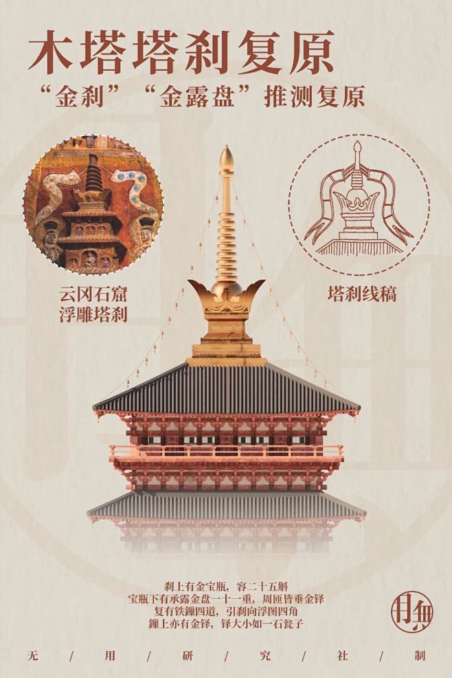 汉魏洛阳城永宁寺塔-永远的伽蓝 (56)