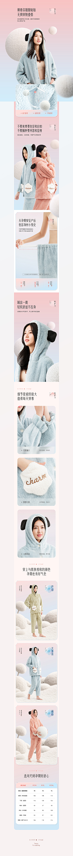 hhhhh大瑜采集到详情页面采集