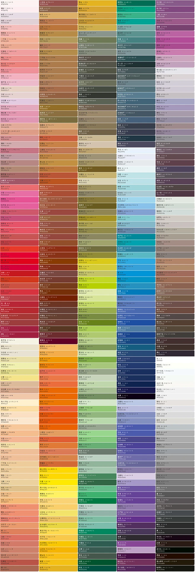 【日本和色色卡】 来源网站http://www.colordic.org/w/ 之前网上流传甚广的【中国古代色卡】http://ww3.sinaimg.cn/large/7bba83d9gw1dt1ovaov98j.jpg 其实是和色色卡的中文不完全版本。日本和色受中国唐代色彩影响很深，朱舜水先生的谈绮一书录有数十中国色彩，对日本影响甚大。中国正统的传统色卡，有王定理先生多年前做的一本。中国国内尚未出版。 点开大图可见清晰版