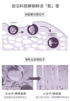 哔喱哔喱采集到护肤品-皮肤架构