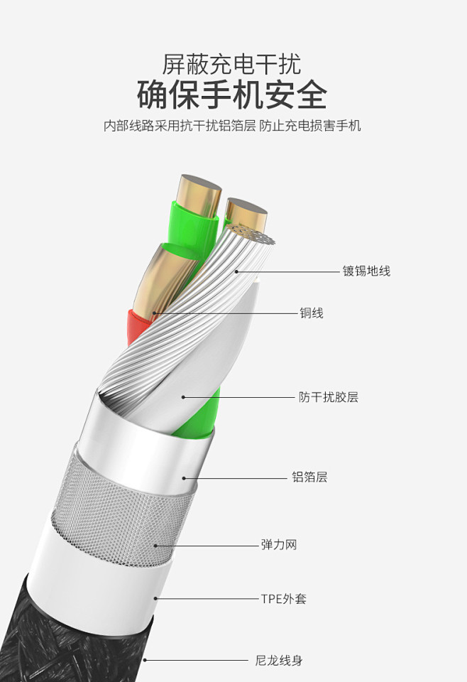 Type-c数据线锤子M1 M1L坚果p...