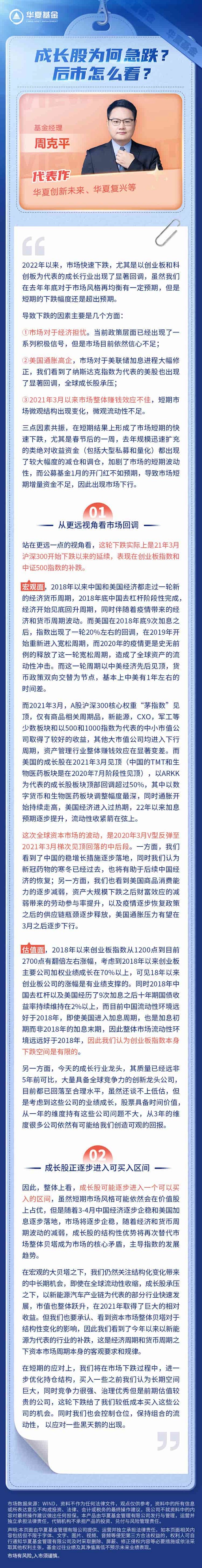 华夏基金 后市观点 长图