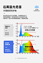 客厅吸顶灯现代简约大气奶油风主灯2023新款中山灯具组合全屋套餐-淘宝网