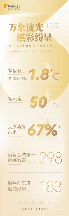 路峰JULY采集到价格优惠